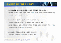 [마케팅] 교보생명 마케팅분석-12
