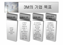 [마케팅] 3M의 그린마케팅-11