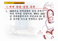 [기업분석] 부산 롯데호텔 경영분석-6