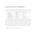 [인사관리] 한국형 인사평가제도에 관한 연구-18