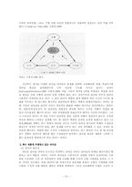 [리더쉽] 한국형 리더십의 고찰 -임파워먼트 중심-17