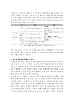 [국제경영] 선우엔터테인먼트 해외진출사례분석-10