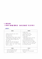 [마케팅전략] `농수산홈쇼핑` 의 마케팅 방안-7