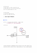 [마케팅전략] `농수산홈쇼핑` 의 마케팅 방안-12