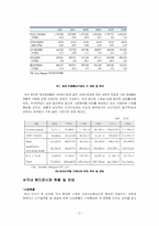[마케팅] 삼성전자 애니콜 -휴대폰시장 상황분석을 통한 마케팅전략 연구-3