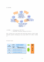 [인사관리] 승진관리체계에 대해서-13