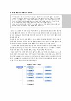 [마케팅] GS홀딩스 마케팅사례-4