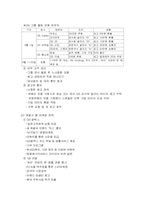 [마케팅] GS홀딩스 마케팅사례-6