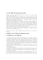 [마케팅] 노이즈마케팅(Noise Marketing)에 대해서-3