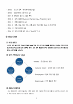 [인사관리] LGT(lg텔레콤)의 신입사원 사회화전략에 대하여-7