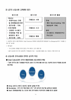 [인사관리] LGT(lg텔레콤)의 신입사원 사회화전략에 대하여-16