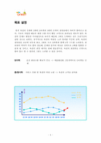 [마케팅기획서] `온켓` 기획서-6