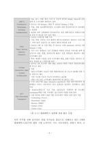 텔레매틱스 서비스 발전과 시장 전망-11