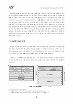 IPv6에 대해서 레포트-7