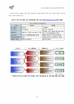 IPv6에 대해서 레포트-8