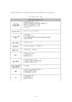 차세대게임기동향-17