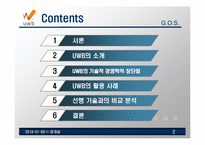 UWB무선통신기술-2