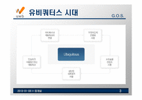 UWB무선통신기술-3