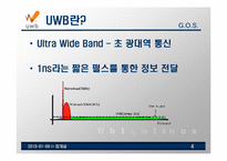UWB무선통신기술-4