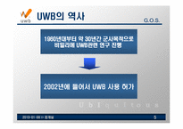 UWB무선통신기술-5