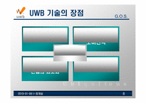 UWB무선통신기술-6