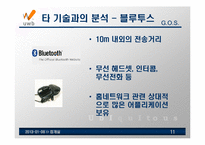 UWB무선통신기술-11