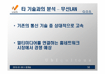 UWB무선통신기술-14