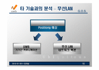 UWB무선통신기술-16