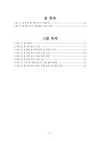 미래의 유비쿼터스 홈-3