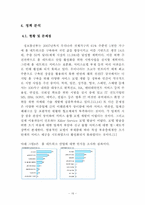 미래의 유비쿼터스 홈-17