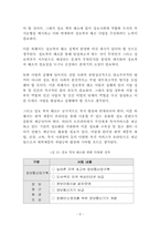 정보 및 통신 산업의 바람직한 발달을 위한 정책 제안-11