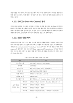 [정보통신] DMB를 통한 방송과 통신의 융합과 매스미디어의 사업의 미래-10