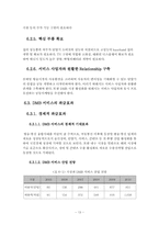 [정보통신] DMB를 통한 방송과 통신의 융합과 매스미디어의 사업의 미래-17