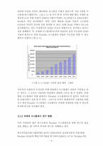 차세대디스플레이산업의 전망-9