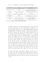 차세대디스플레이산업의 전망-14