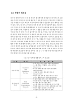 차세대 유무선통합 네트워크의 진화방향-7