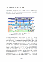 차세대 유무선통합 네트워크의 진화방향-8