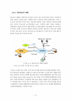 차세대 유무선통합 네트워크의 진화방향-17