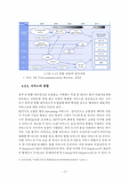 차세대 유무선통합 네트워크의 진화방향-18