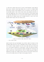 차세대 유무선통합 네트워크의 진화방향-19