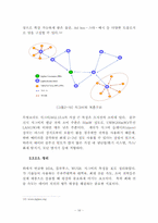 홈네트워크와 무선통신기술-19
