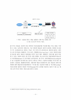 IP-TV서비스 현황과 발전방향-7