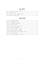유기 EL 디스플레이의 발전방향-3