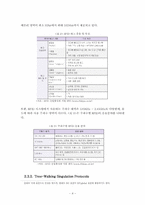[전자] RFID시스템보안-8