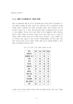 평판디스플레이산업 현황과 한국기업이 취해야 할 전략-5