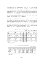 평판디스플레이산업 현황과 한국기업이 취해야 할 전략-12