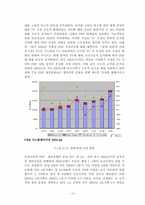 평판디스플레이산업 현황과 한국기업이 취해야 할 전략-16