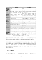 한국의 정보통신 정책과 무선인터넷-19