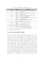 정부 및 여러 기업들의 홈네트워크산업 정책과 이에 대한 견해-12