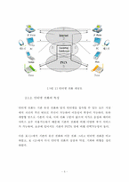 인터넷전화 서비스 산업의 올바른 정착을 위한 제안-8